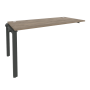 Наборный элемент рабочей станции на П-образном м/к Onix O.MP-1.NRS-4.7 1580x720x750